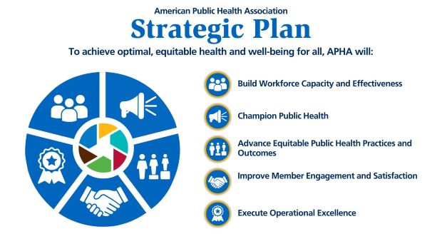 Strategic Plan 2024 2028