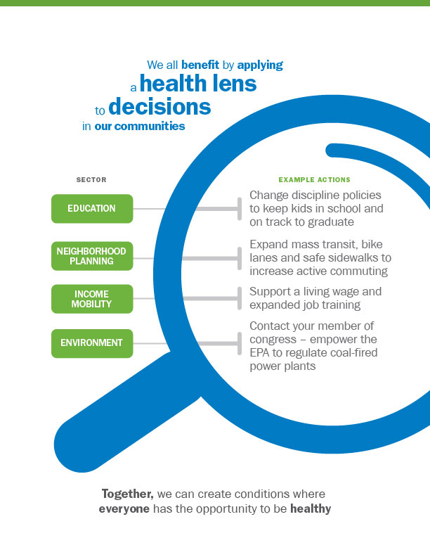 everyone benefits when we apply a health lens to decisions in communties