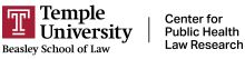 Center for Public Health Law Research at Temple University's Beasley School of Law, logo
