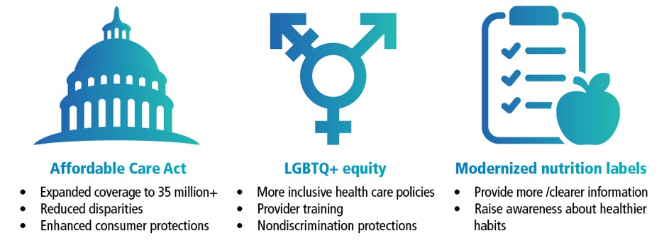 Policy game changers Policy game changers